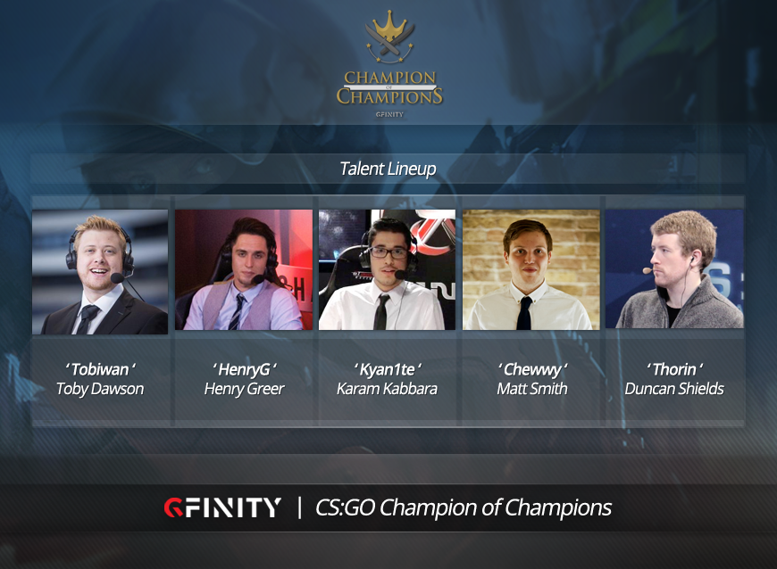 Komentatorzy Gfinity Champions